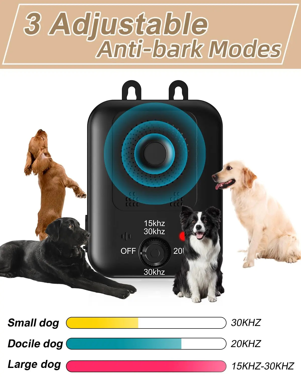 BarkGuard Pro™ Ultrasonic Anti-Bark Training Device