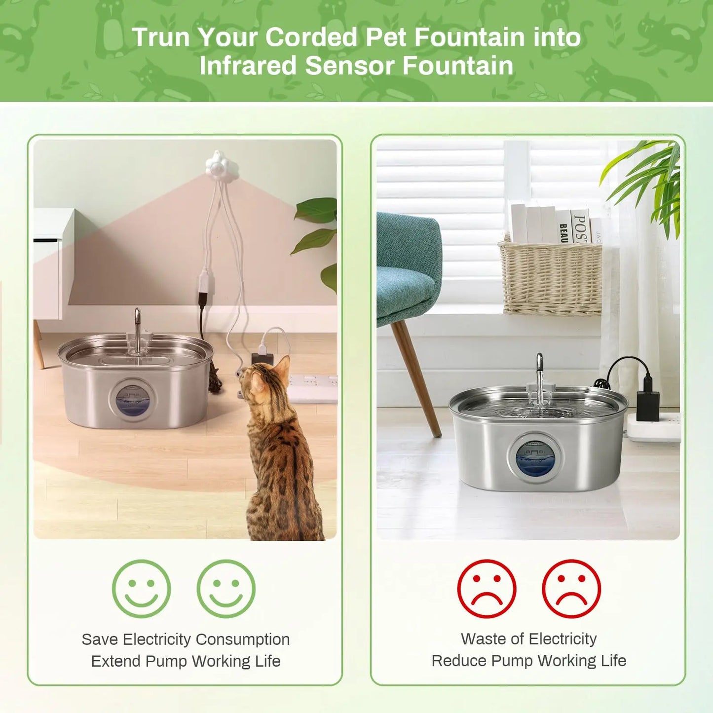 FlowPure™ Motion-Activated Automatic Water Fountain