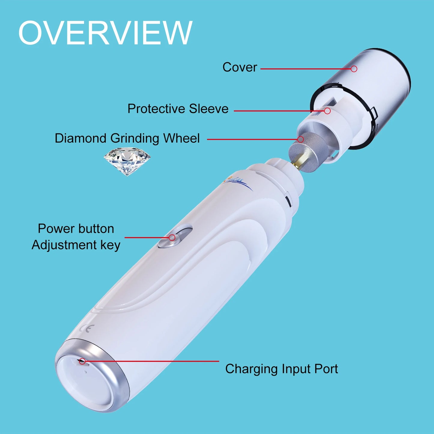 PawCare Pro™ Ergonomic USB Rechargeable Nail Grinder
